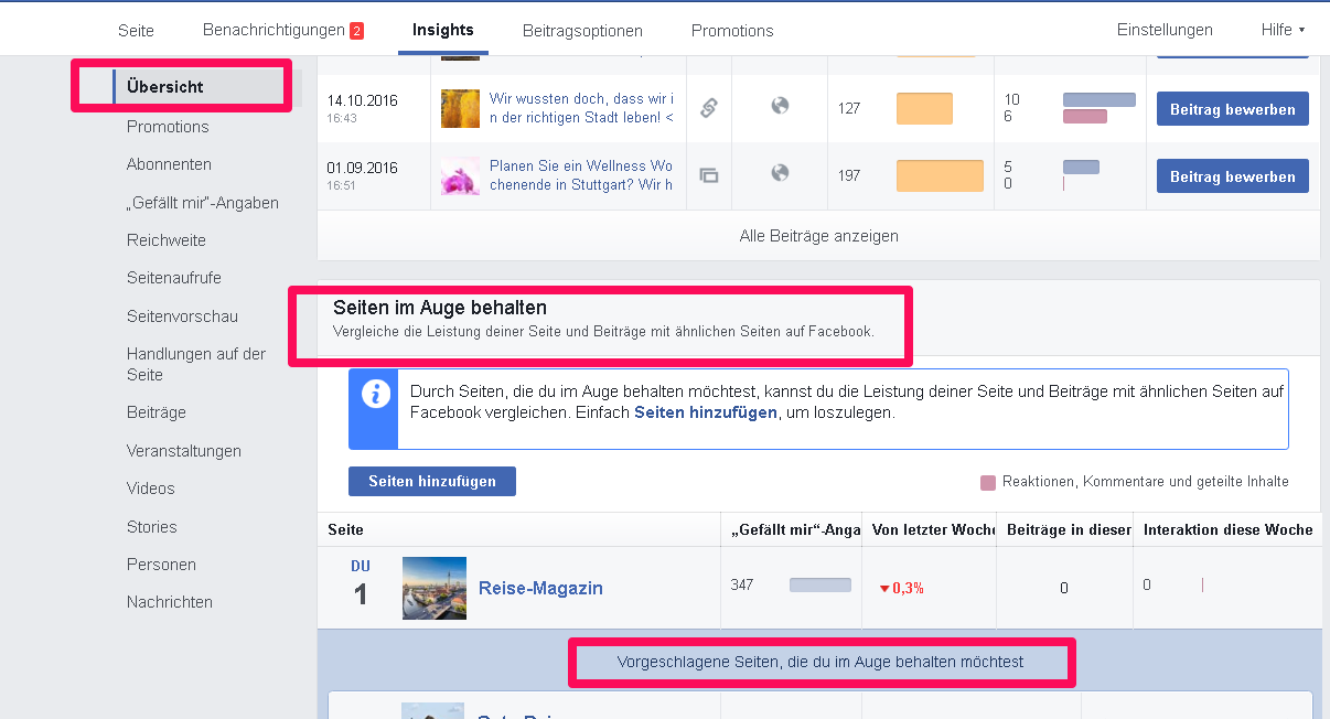 Facebook Seite im Aufge behalten