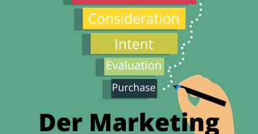 Marketing Funnel